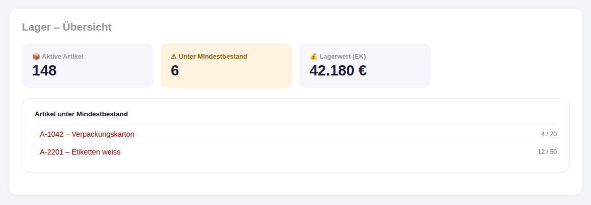 Bestand und Warnungen auf einen Blick